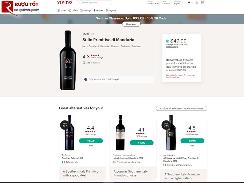 Đánh giá thật của người dùng về rượu vang Stilio Mottura Primitivo di Manduria