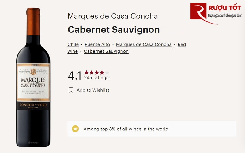 Đánh giá trên Vivino của rượu vang Marques de Casa Concha Cabernet Sauvignon