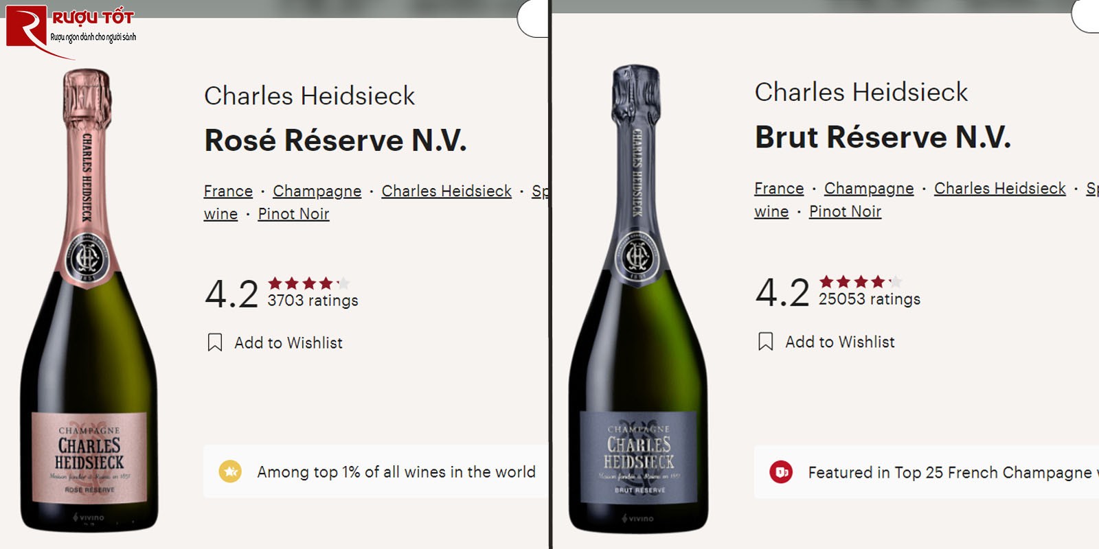 Điểm số Vivino của rượu Champagne Charles Heidsieck