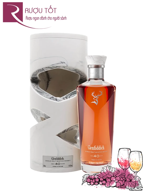 Rượu Glenfiddich 40 Cumulative Time 44,6%