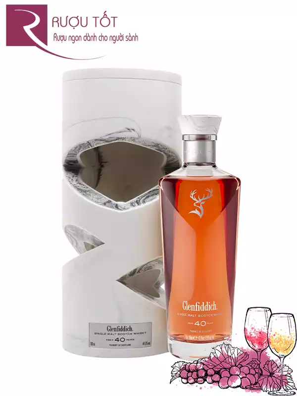 Rượu Glenfiddich 40 Cumulative Time 44,6%