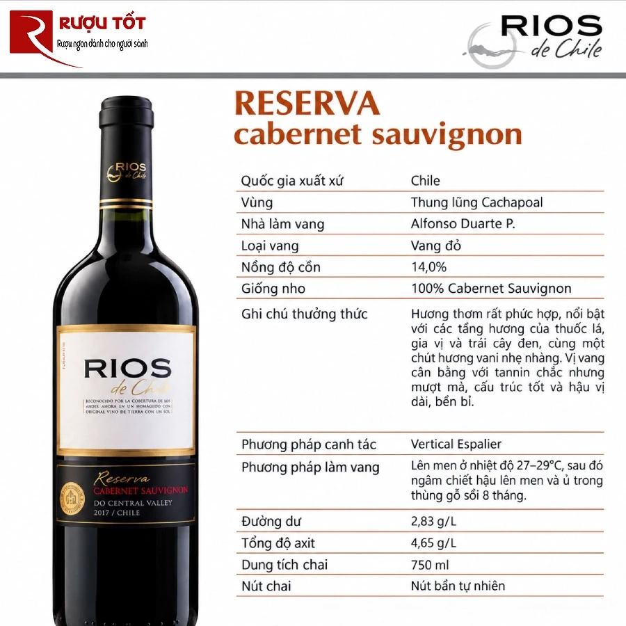 thong tin ruou vang rios de chile