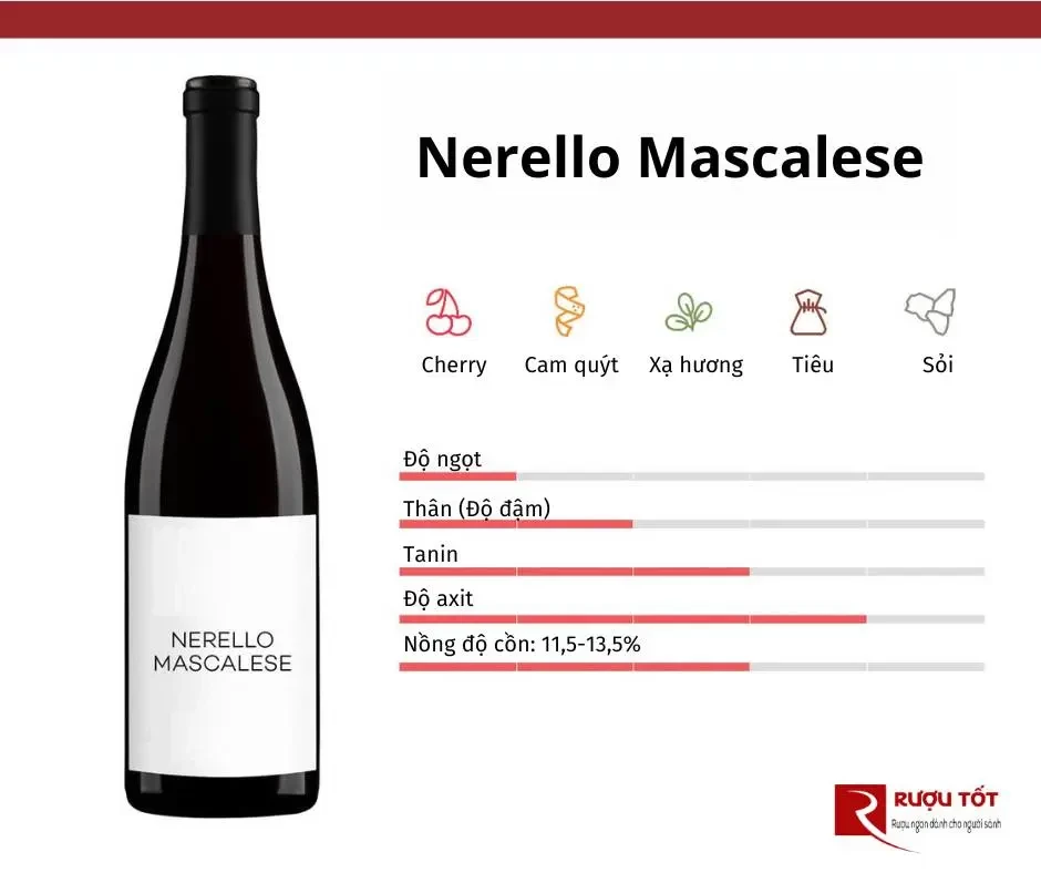 Rượu vang Nerello Mascalese