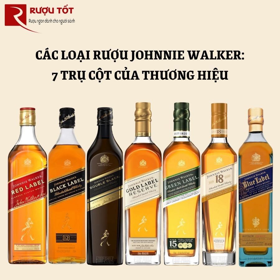 Các Loại Rượu Johnnie Walker: 7 Trụ Cột Của Thương Hiệu