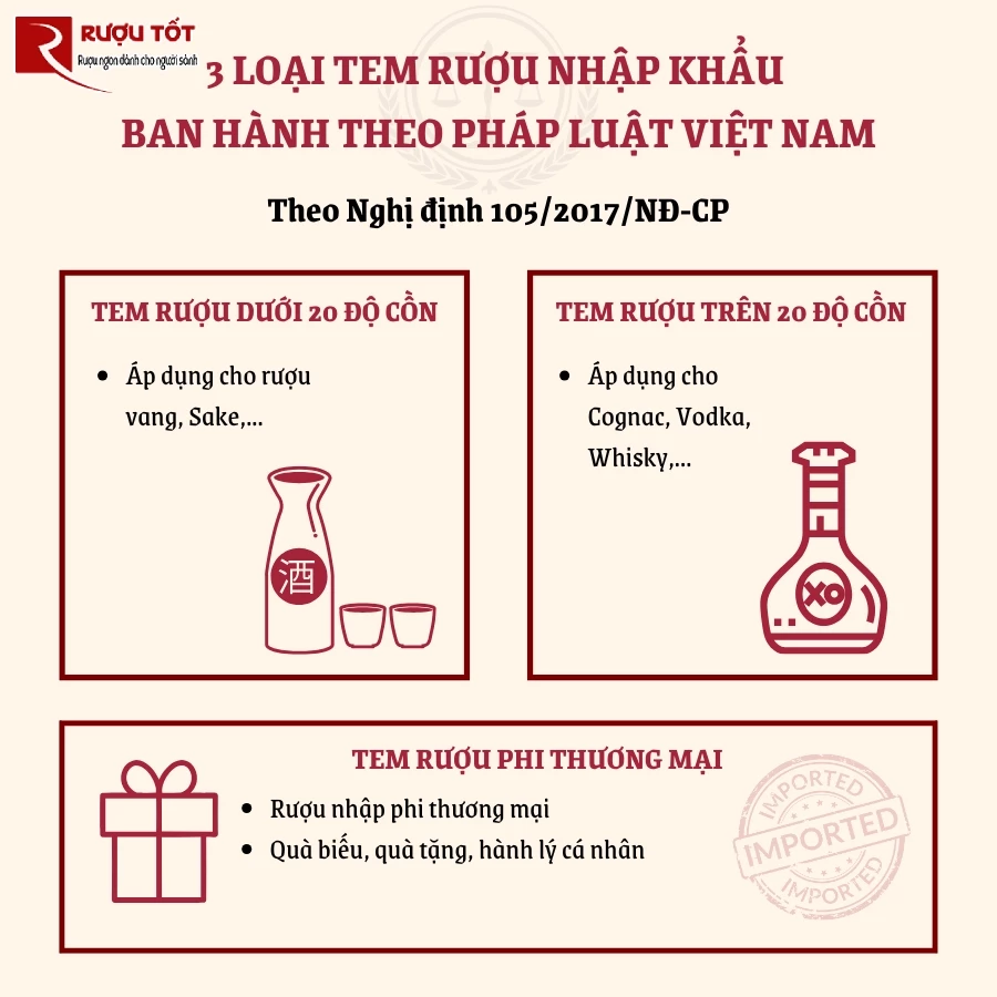 cac loai tem ruou nhap khau