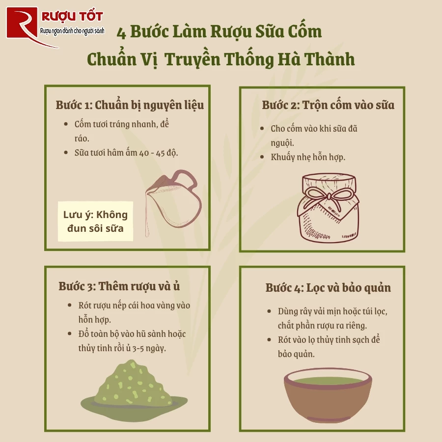cach lam ruou sua com chuan ha thanh