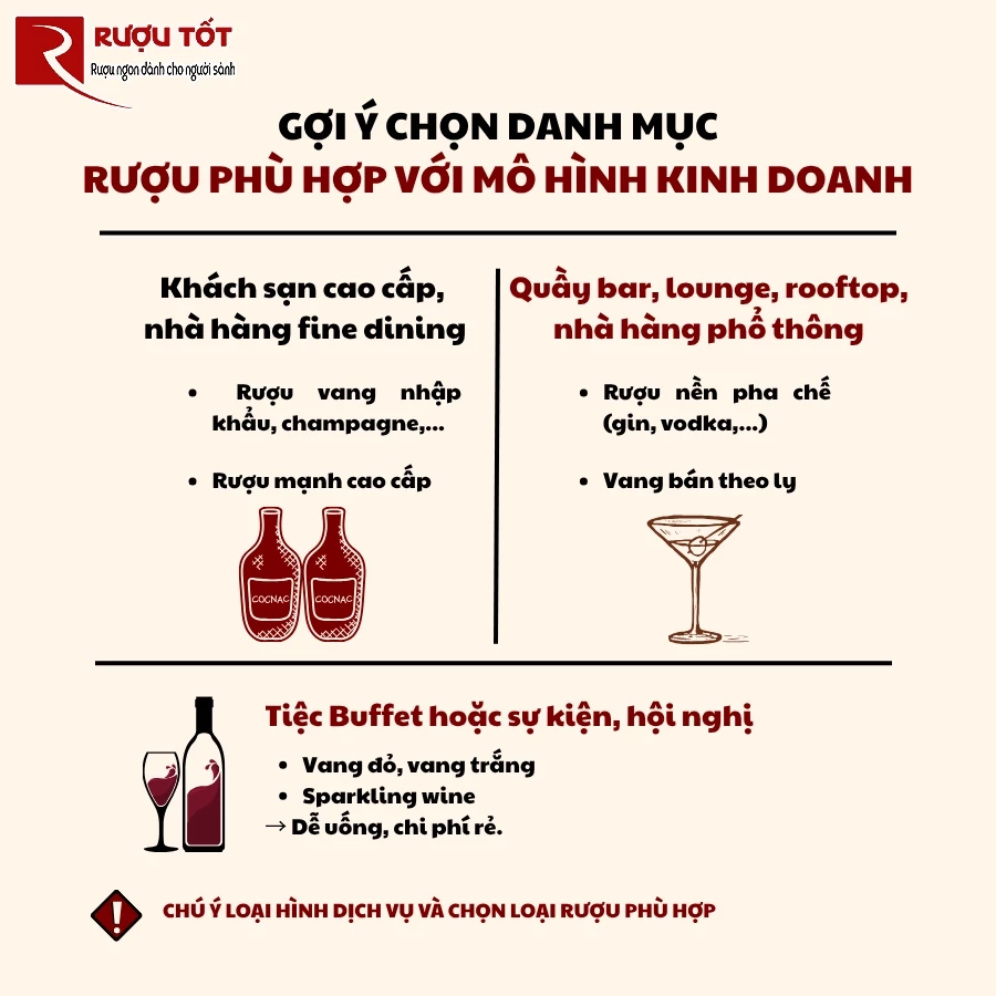 kinh doanh ruou tai nha hang khach san