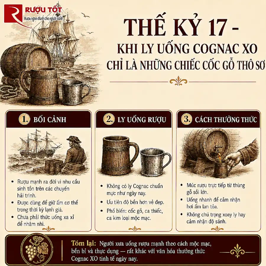 ly uong cognac xo the ky 17