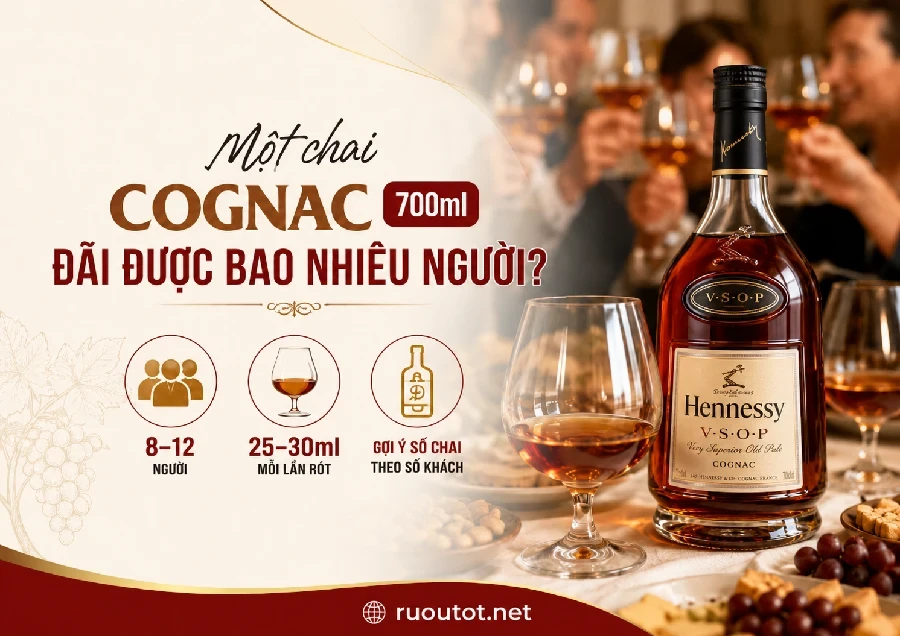 Một chai Cognac 700ml đãi được bao nhiêu người?