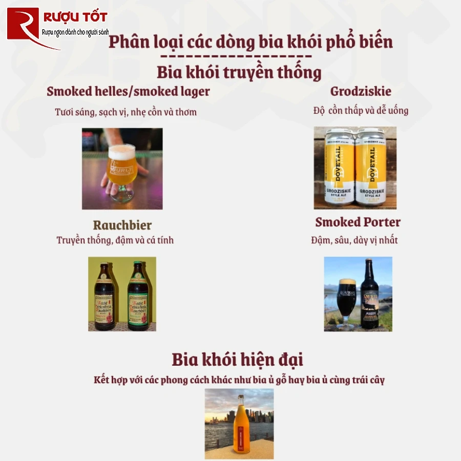 phan loai bia khoi