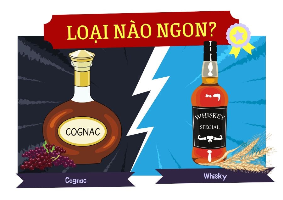 Rượu Cognac và Whisky: Bạn sẽ hợp với loại rượu nào?