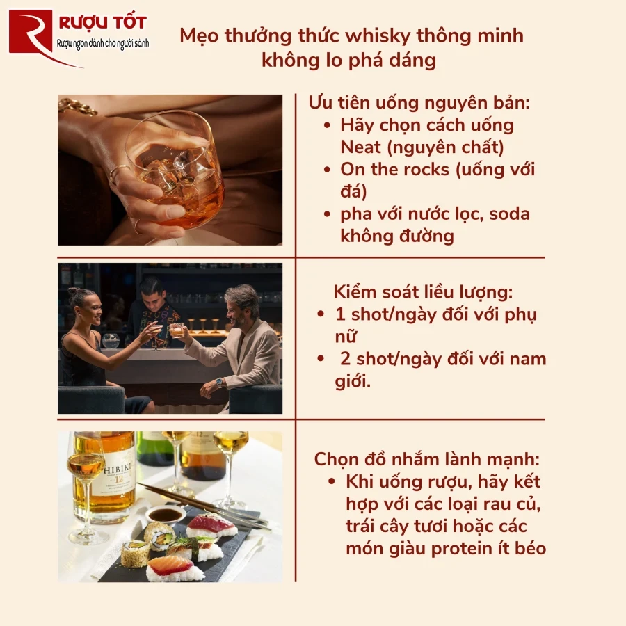 ruou manh whisky chua bao nhieu calo