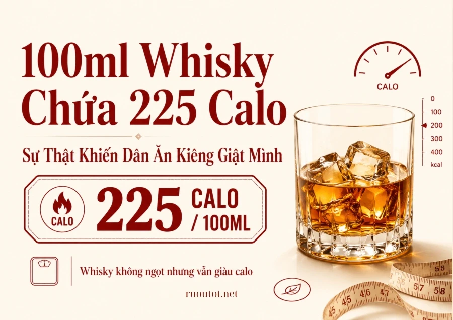 100ml Whisky Chứa 225 Calo - Sự Thật Khiến Dân Ăn Kiêng Giật Mình