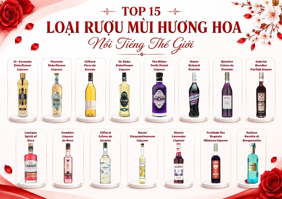 Top 15 Loại Rượu Mùi Hương Hoa Nổi Tiếng Thế Giới Đáng Thử