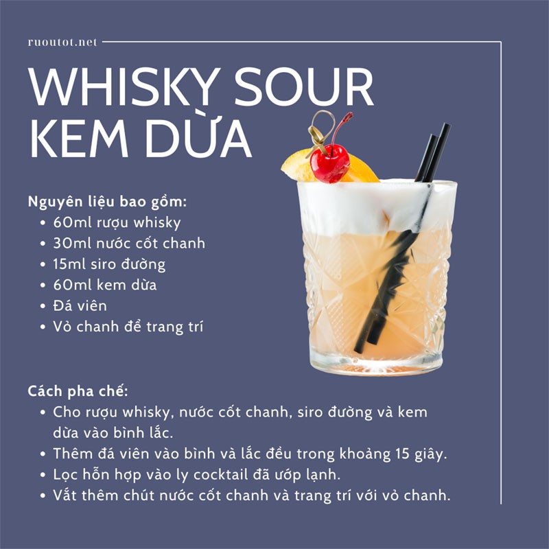 các loại cocktail pha chế từ rượu whisky