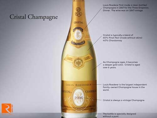 Cristal Champagne: Rượu Vang Sủi Danh Tiếng Lẫy Lừng