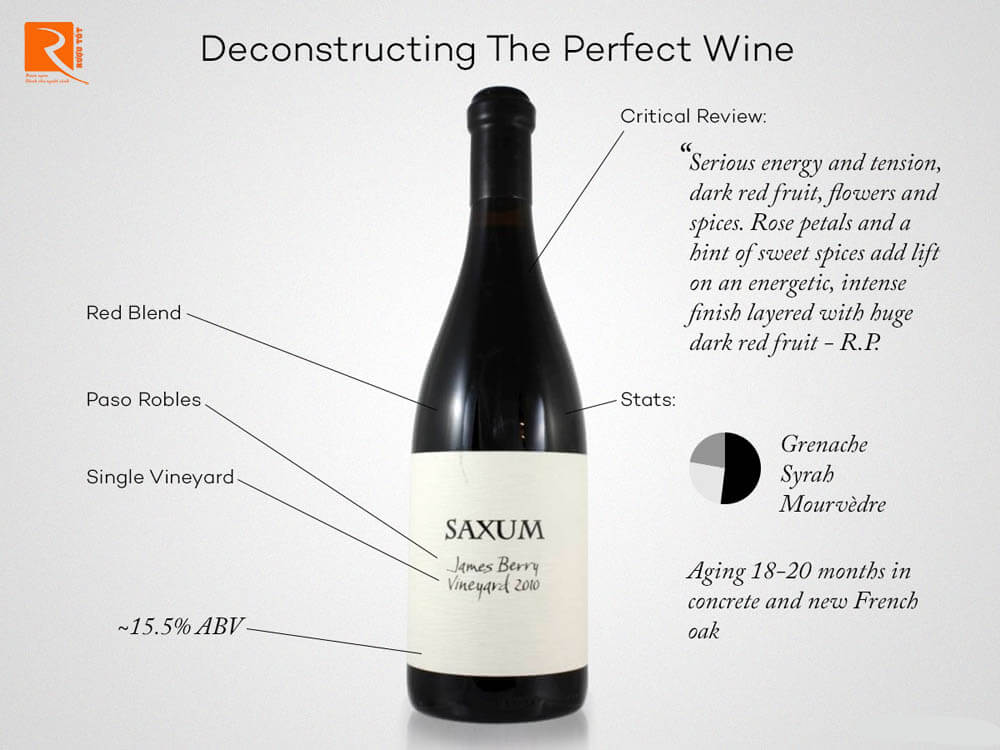 Những đặc điểm của rượu vang hoàn hảo