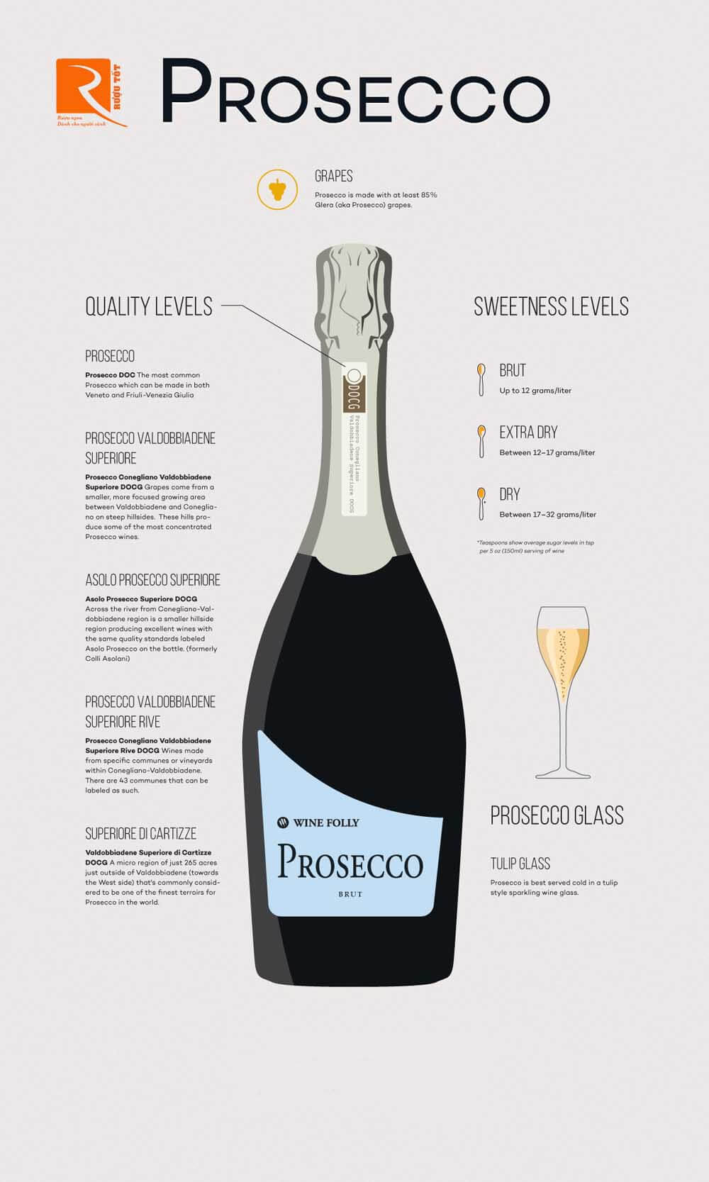 Prosecco là một loại rượu vang sủi có nguồn gốc từ vùng Valdobbiadene ở Veneto, Ý.