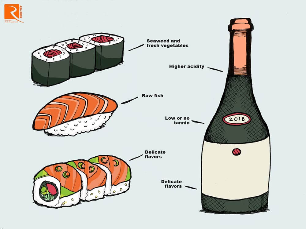 Rượu vàng ngon nhất hợp với Sushi