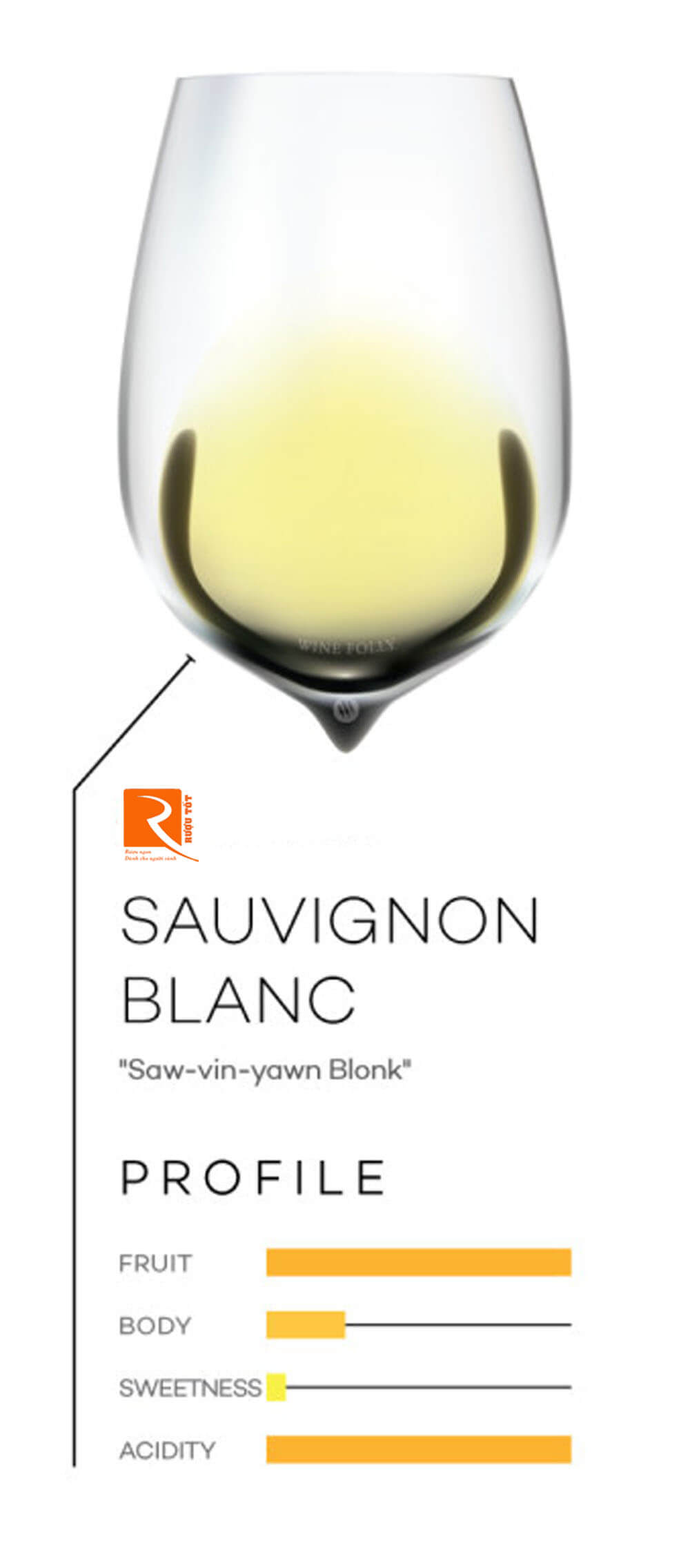 Có hơn 10 quốc gia chuyên về Sauvignon Blanc và mỗi khu vực mang đến một hương vị độc đáo