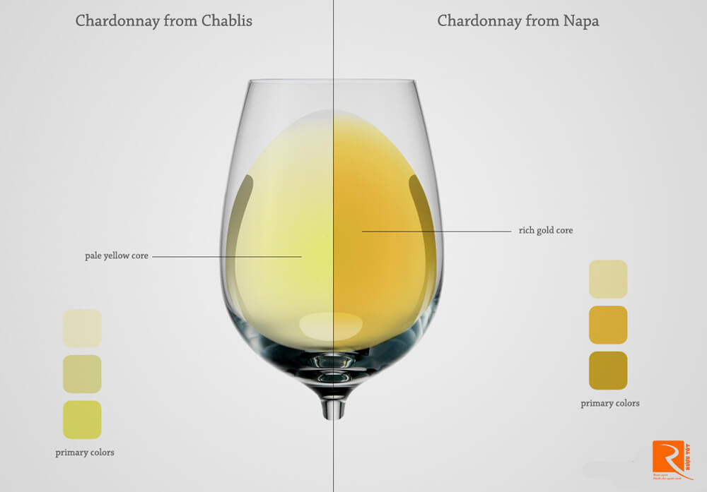 Vùng Chardonnay
