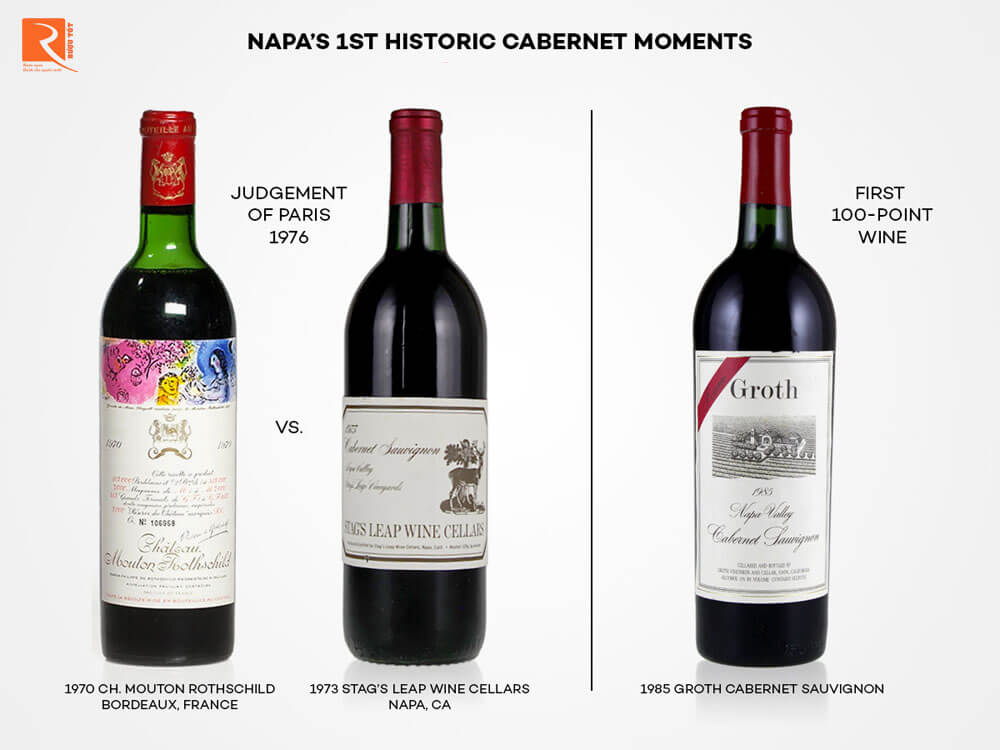 Rượu vang Cabernet của Mỹ có thể đứng ngang hàng với các loại rượu vang quan trọng nhất thời bấy giờ.