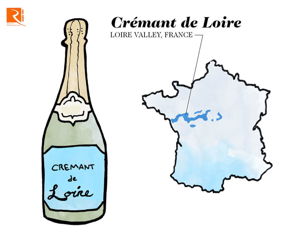 Crémant de Loire