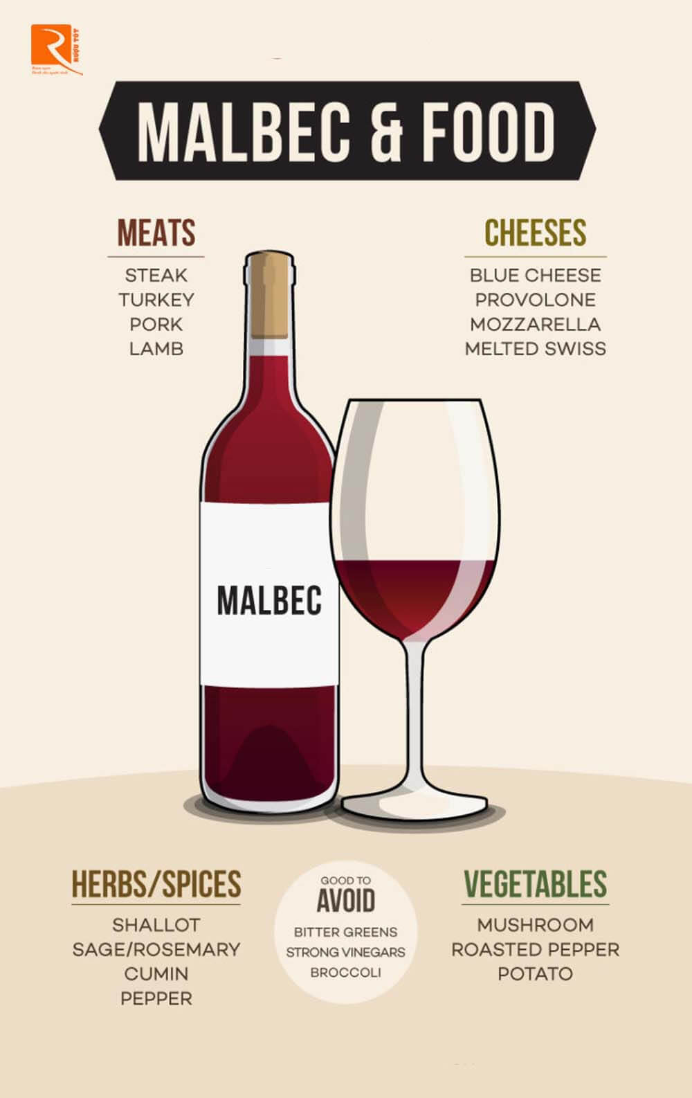 Dưới đây là danh sách các loại thực phẩm kết hợp tốt với rượu vang Malbec:
