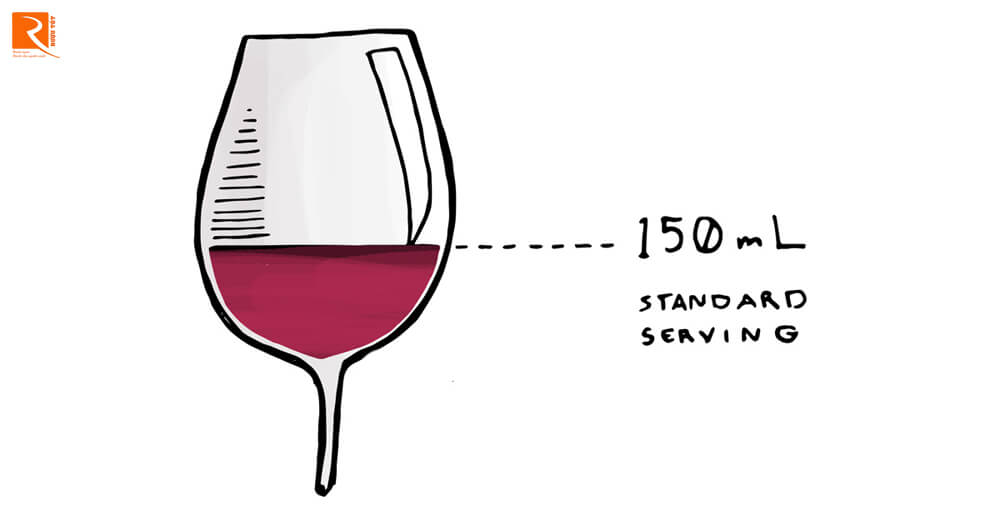 Uống rượu vang đỏ với liều lượng nhỏ sẽ tốt cho bạn hơn là không uống.