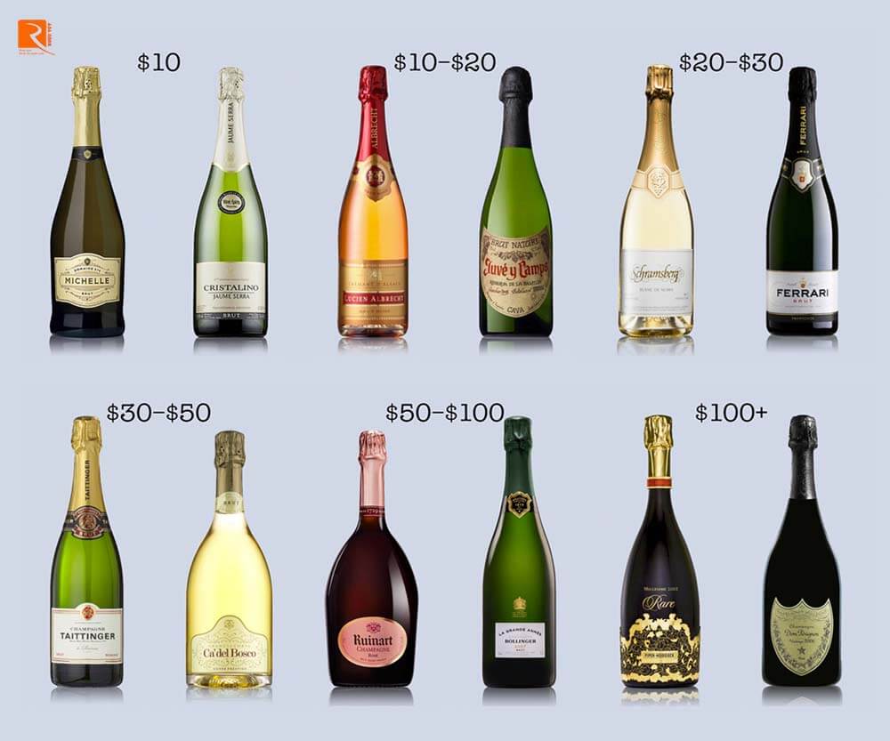 Rượu sâm banh tốt nhất với những giá tiền khác nhau.