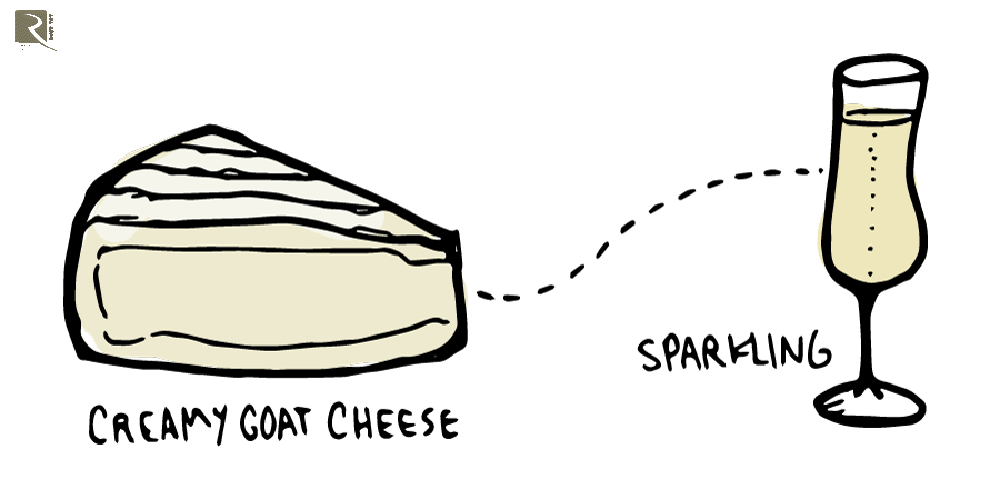 Phô mai dê kem kết hợp với Cremant de Loire.