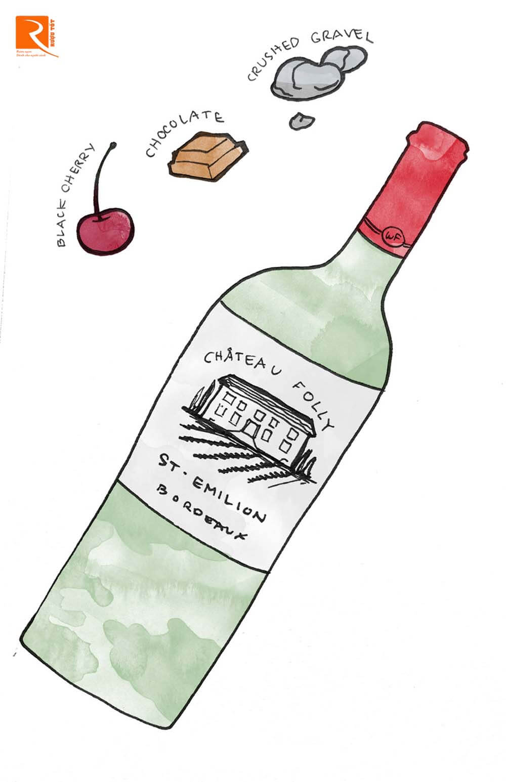Saint-Émilion và Pomerol có nhiều nhà sản xuất cung cấp rượu vang nổi bật.