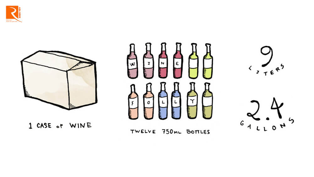 Có bao nhiêu chai trong một hộp rượu?