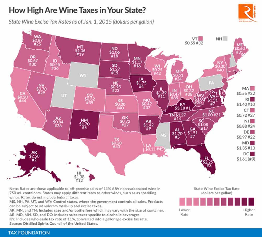 Thuế rượu vang của nhà nước Mỹ khá cao theo vùng