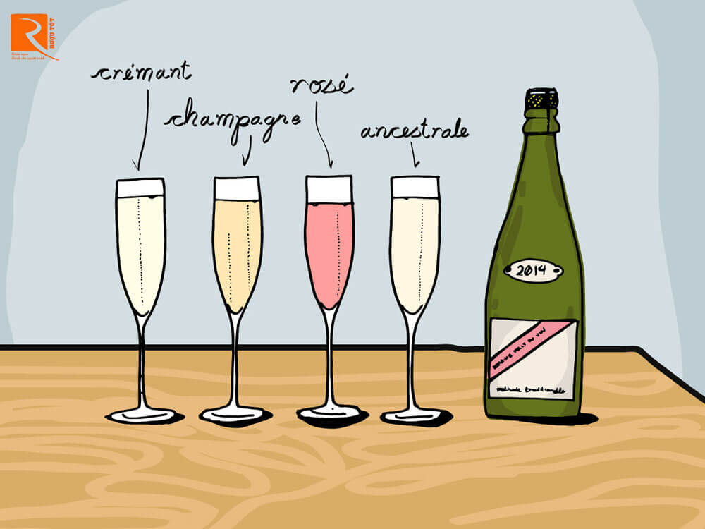 Các loại rượu vang sủi bọt của Pháp.