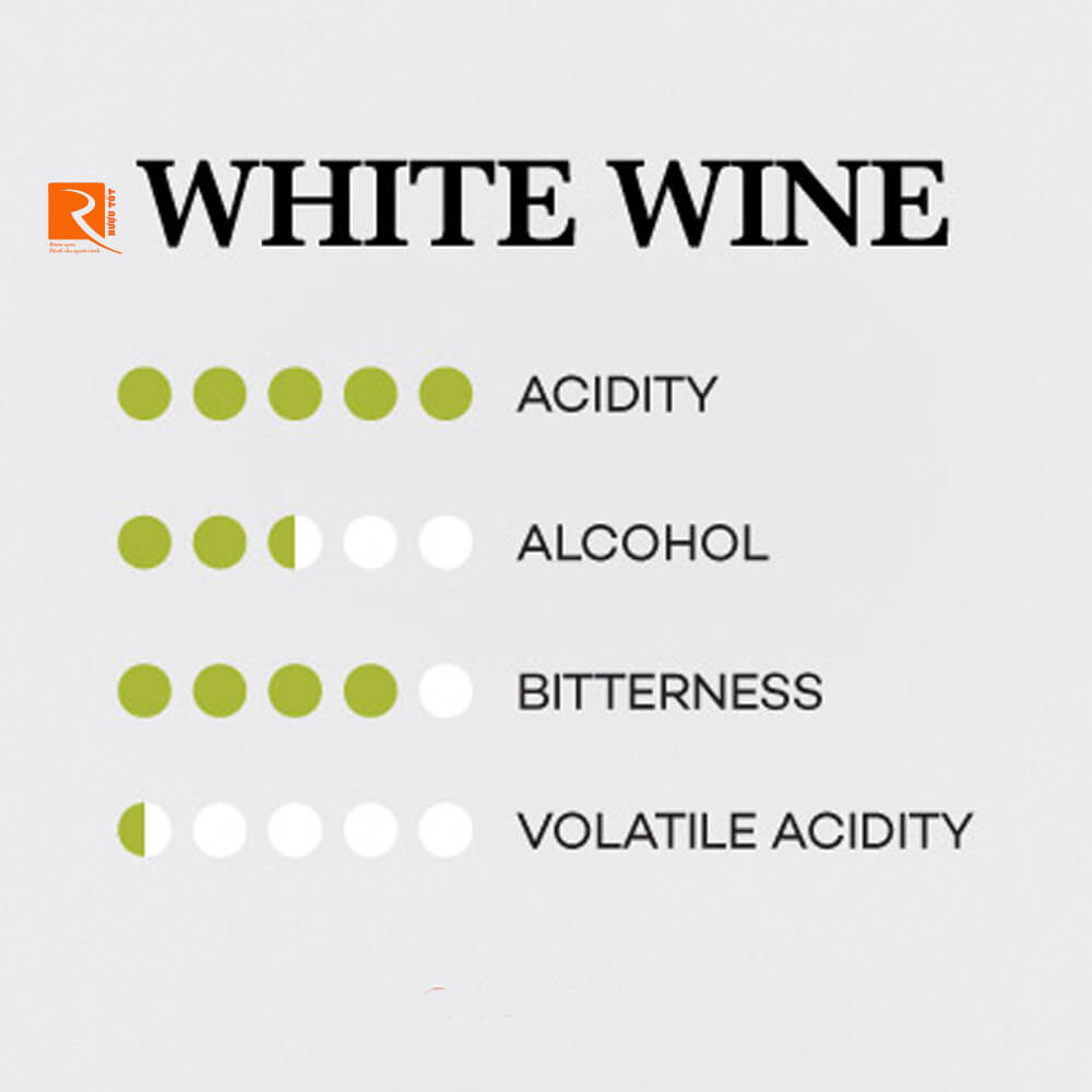 Các yếu tố cấu trúc của rượu vang trắng cần được để trong hầm.