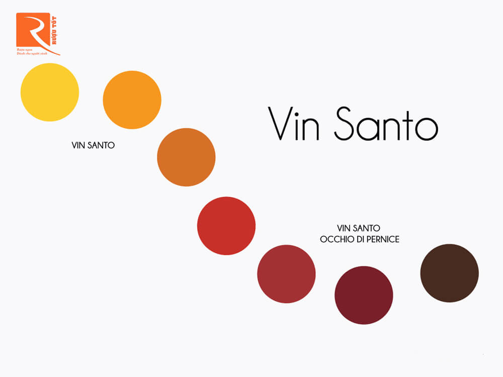 Rượu vang Vin Santo của Ý.