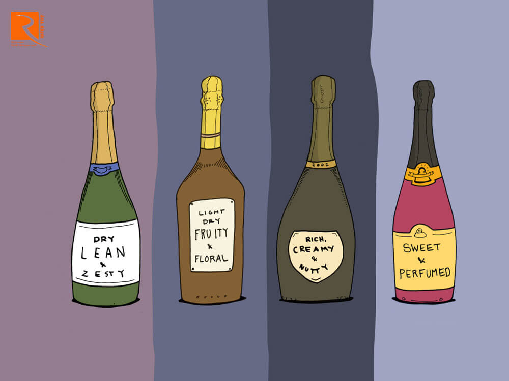 Phong cách rượu vang tiên tiến nhất trên thế giới.