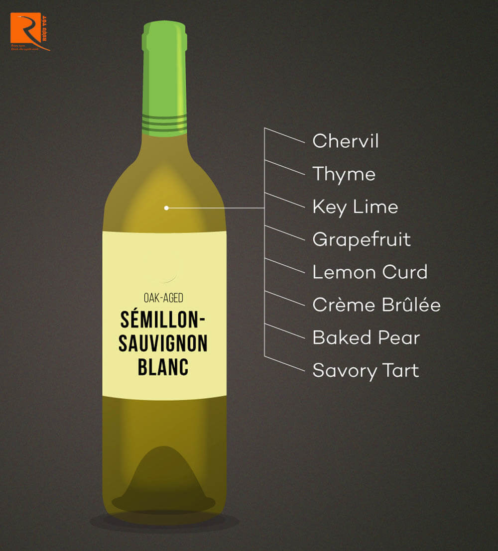 Kết hợp Sauvignon Blanc hương vị thảo dược với trọng lượng đầy đủ hơn như Sémillon. 