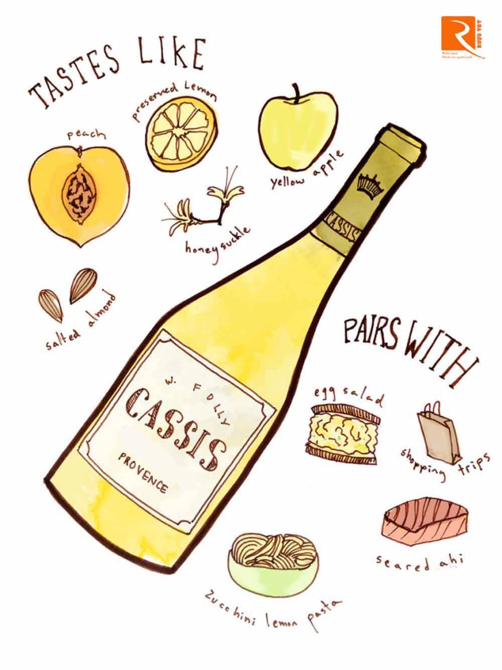 Các giống nho chính được sử dụng trong rượu vang trắng Cassis khá nhiều.