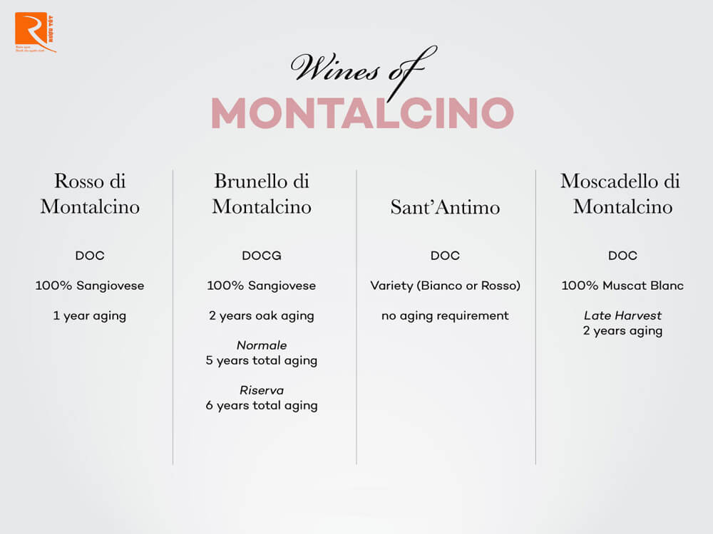 Các loại rượu vang Montalcino