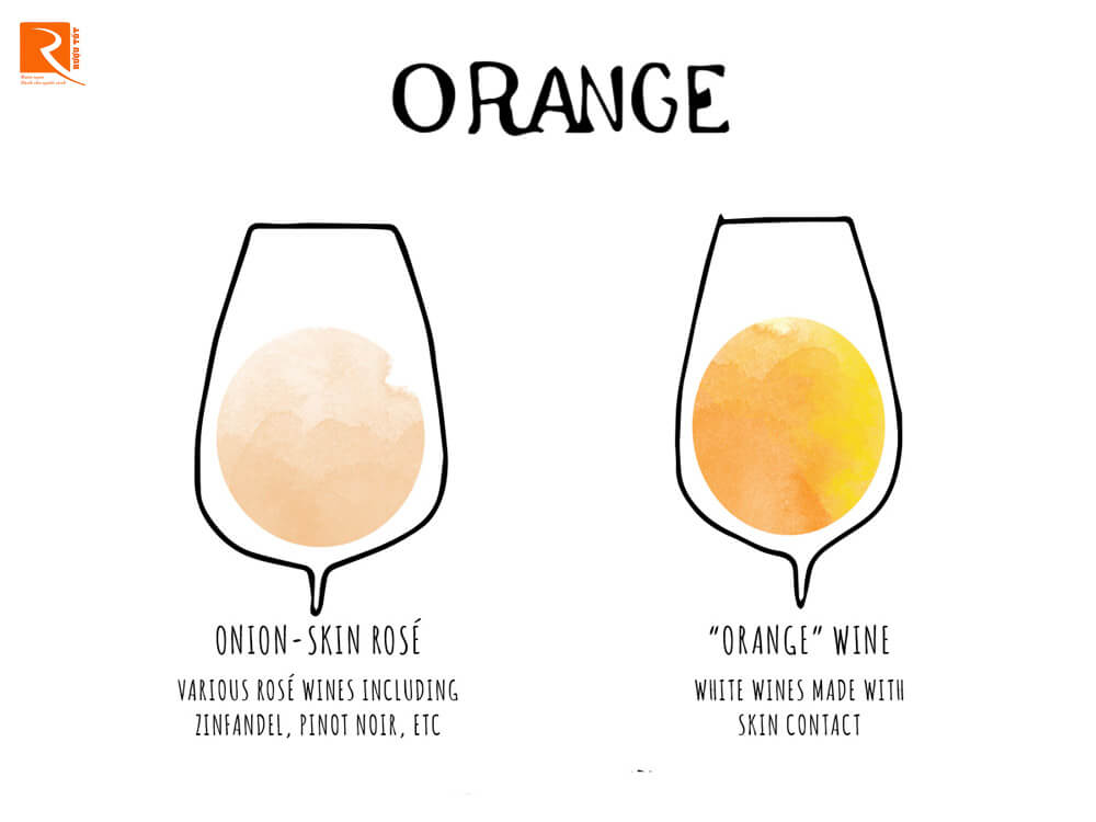 Rượu vang cam được làm hoàn toàn từ nho trắng thường ở Malvasia, Rkatsiteli và Friulano.