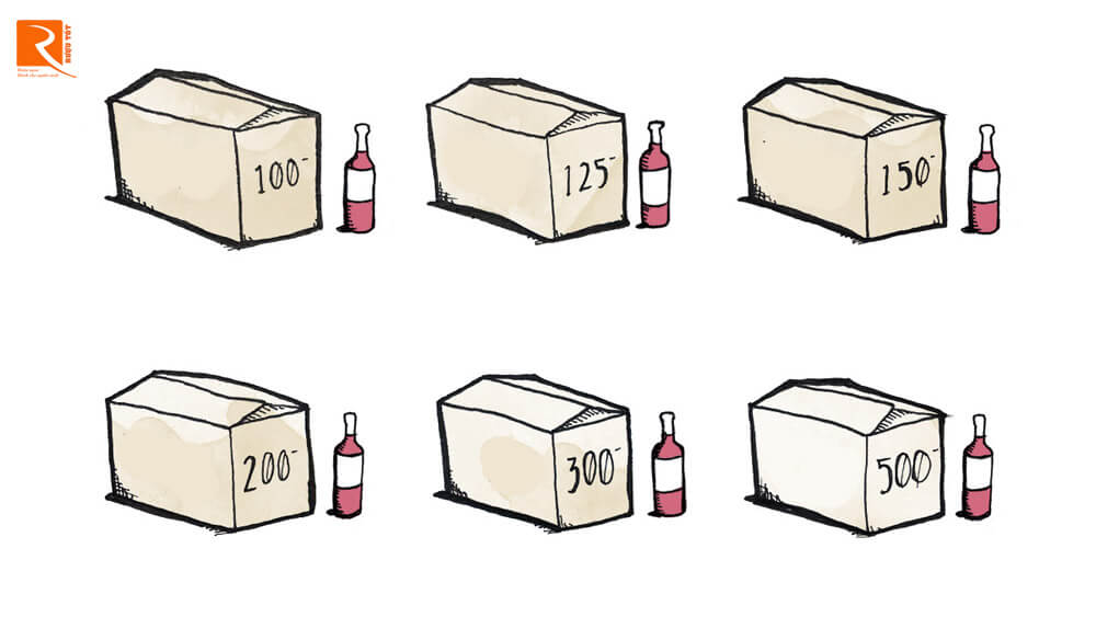 Giá phải trải cho một thùng rượu vang là bao nhiêu?