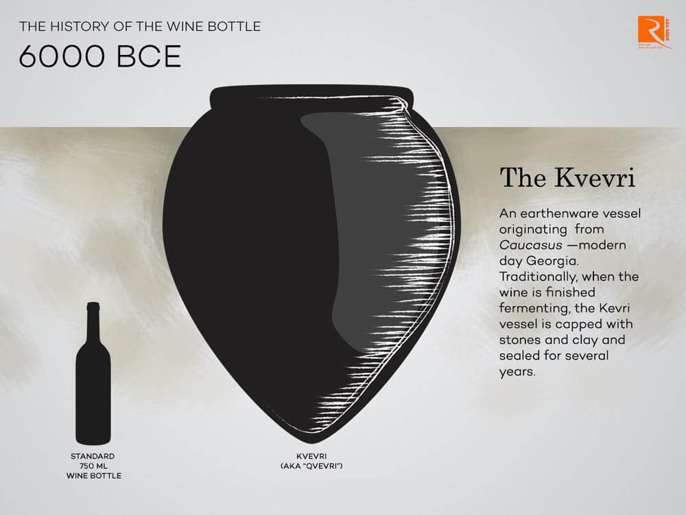 Qvevri còn gọi là Kvevri là những loại đầu tiên được sử dụng để lên men rượu vang