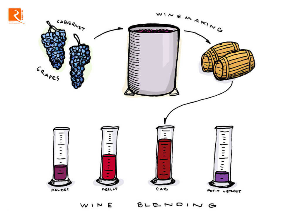 Rượu pha trộn được tạo ra như thế nào?