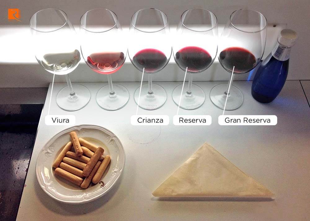 Rượu vang Rioja: Độ sâu
