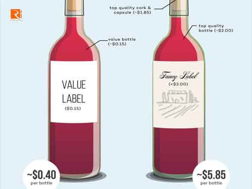 Tại sao giá rượu vang lại đắt như vậy?