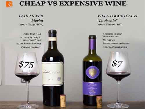 Thử nghiệm rượu vang giá rẻ so với rượu vang đắt tiền.