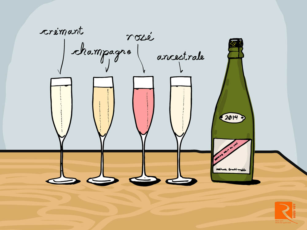 Các loại rượu vang sủi bọt khác của đất nước Pháp