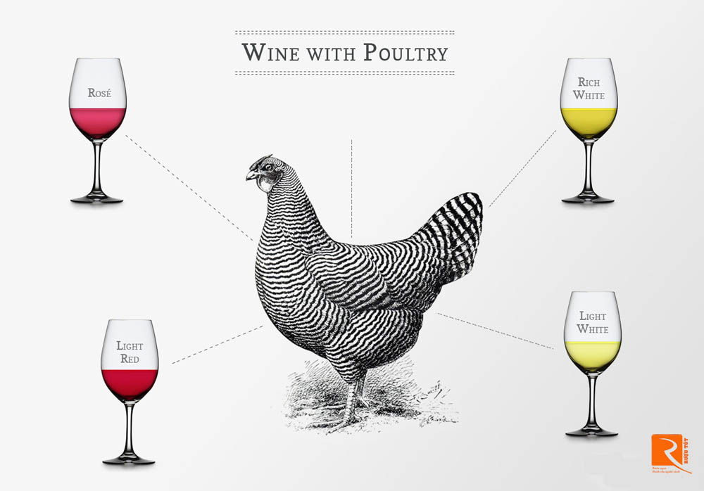 Những gì rượu vang có thể kết hợp với gà vô cùng đơn giản.